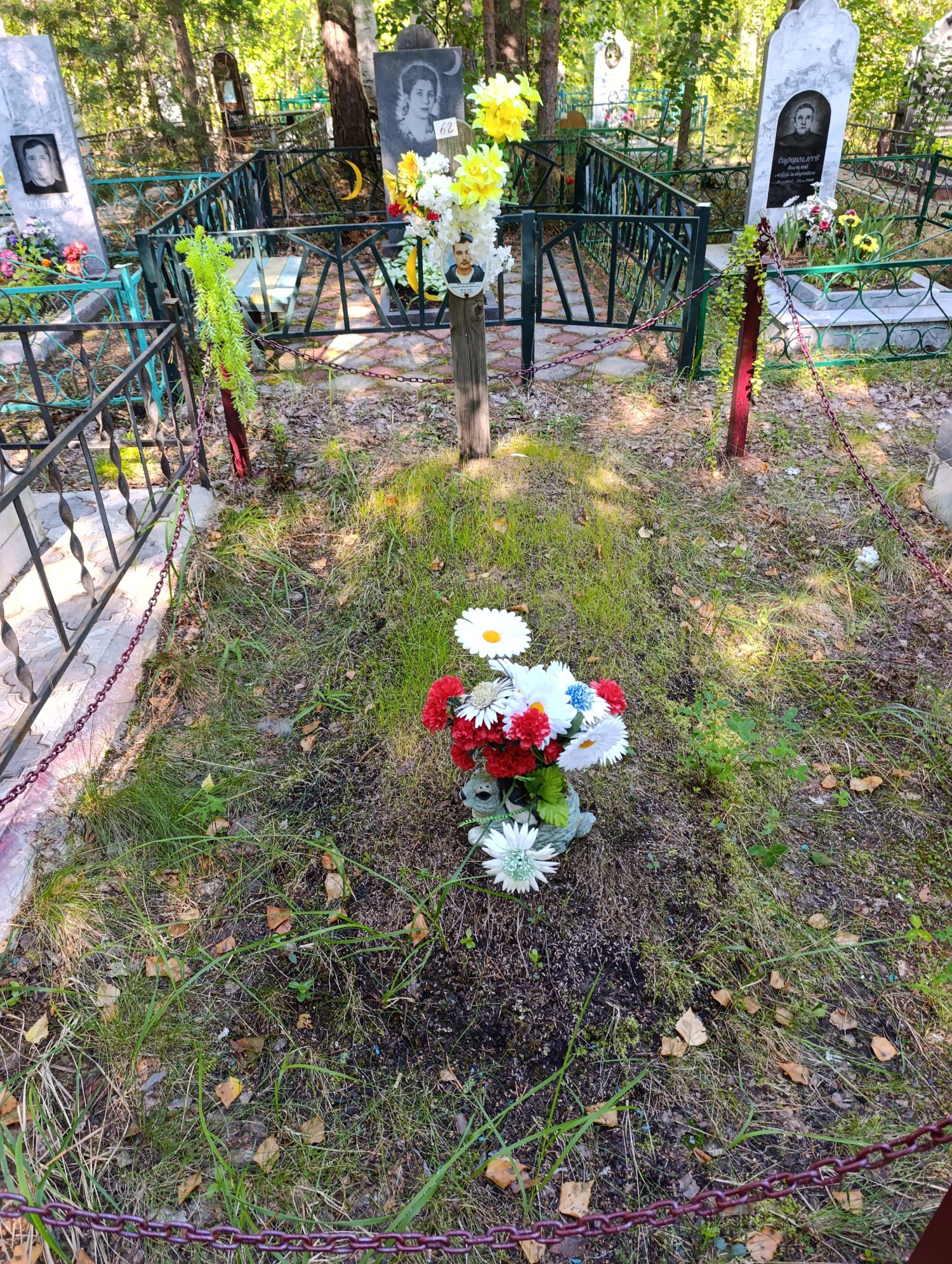 Мирзабеков Шухрат Фахритдинович