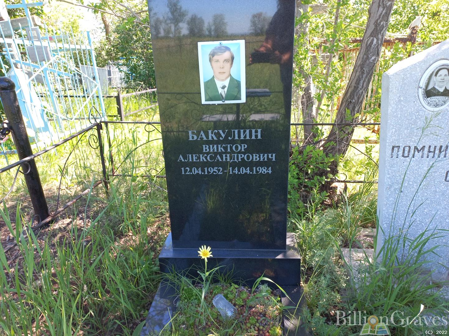 Бакулин Виктор Александрович