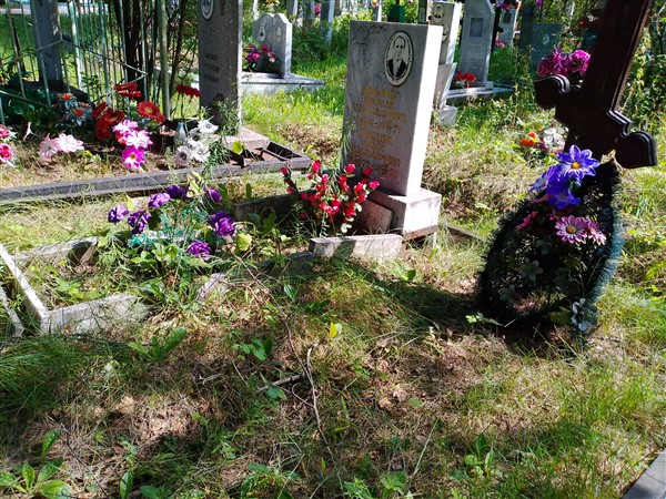 Говядина Ольга Владимировна