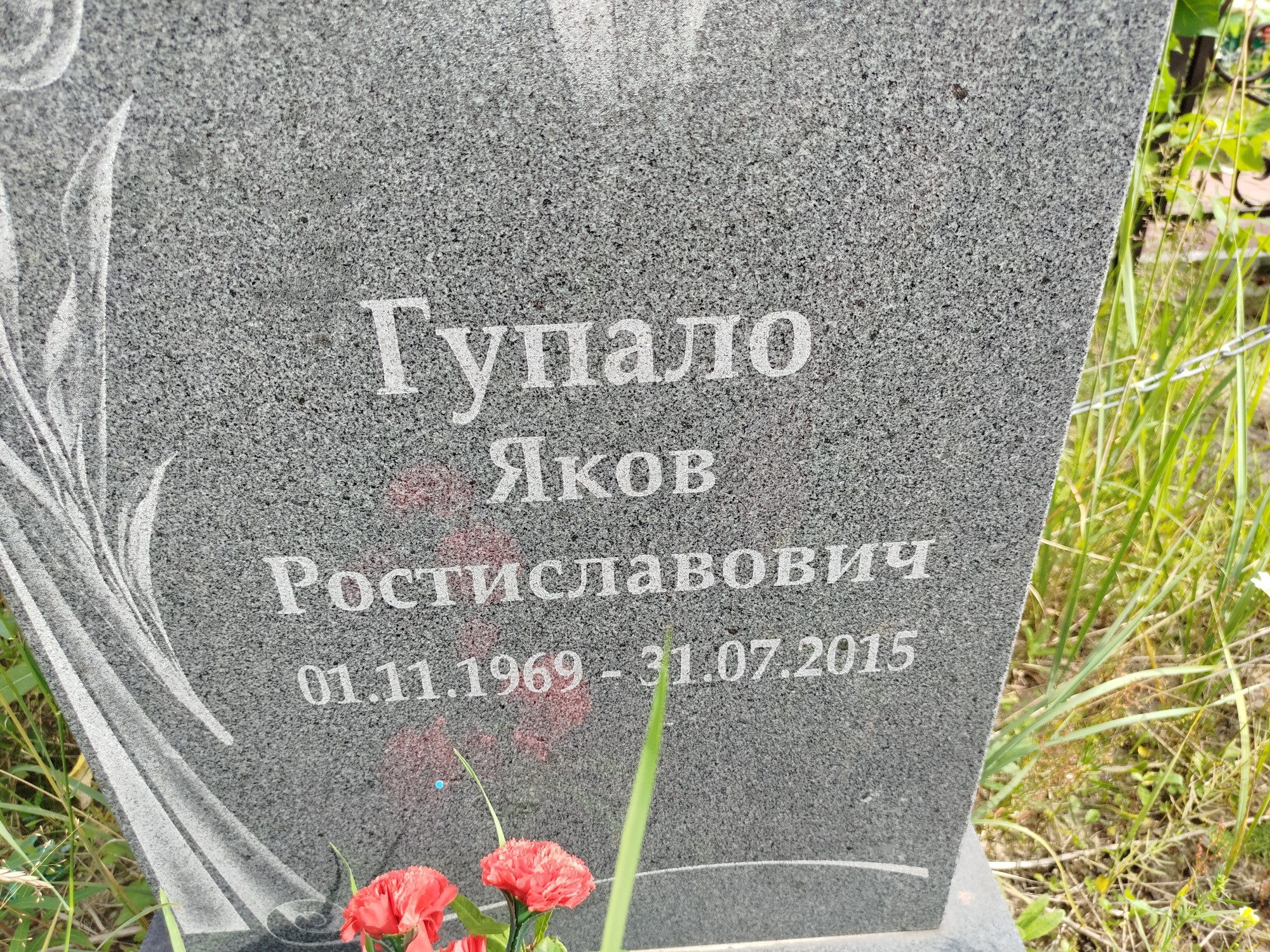 Гупало Яков Ростиславович