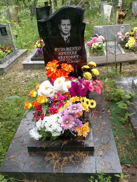 Кузьменко Николай Иванович