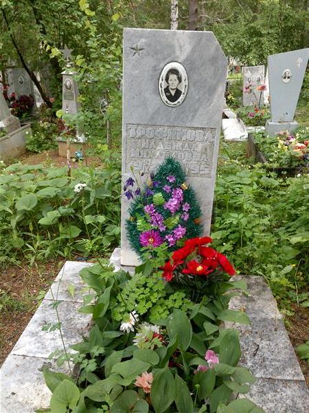 Трофимова Надежда Михайловна