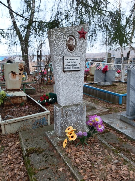Бухряков Федор Иванович