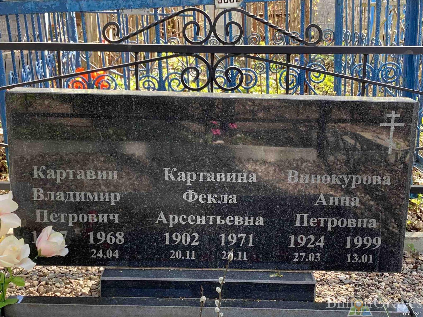 Картавин Владимир Петрович