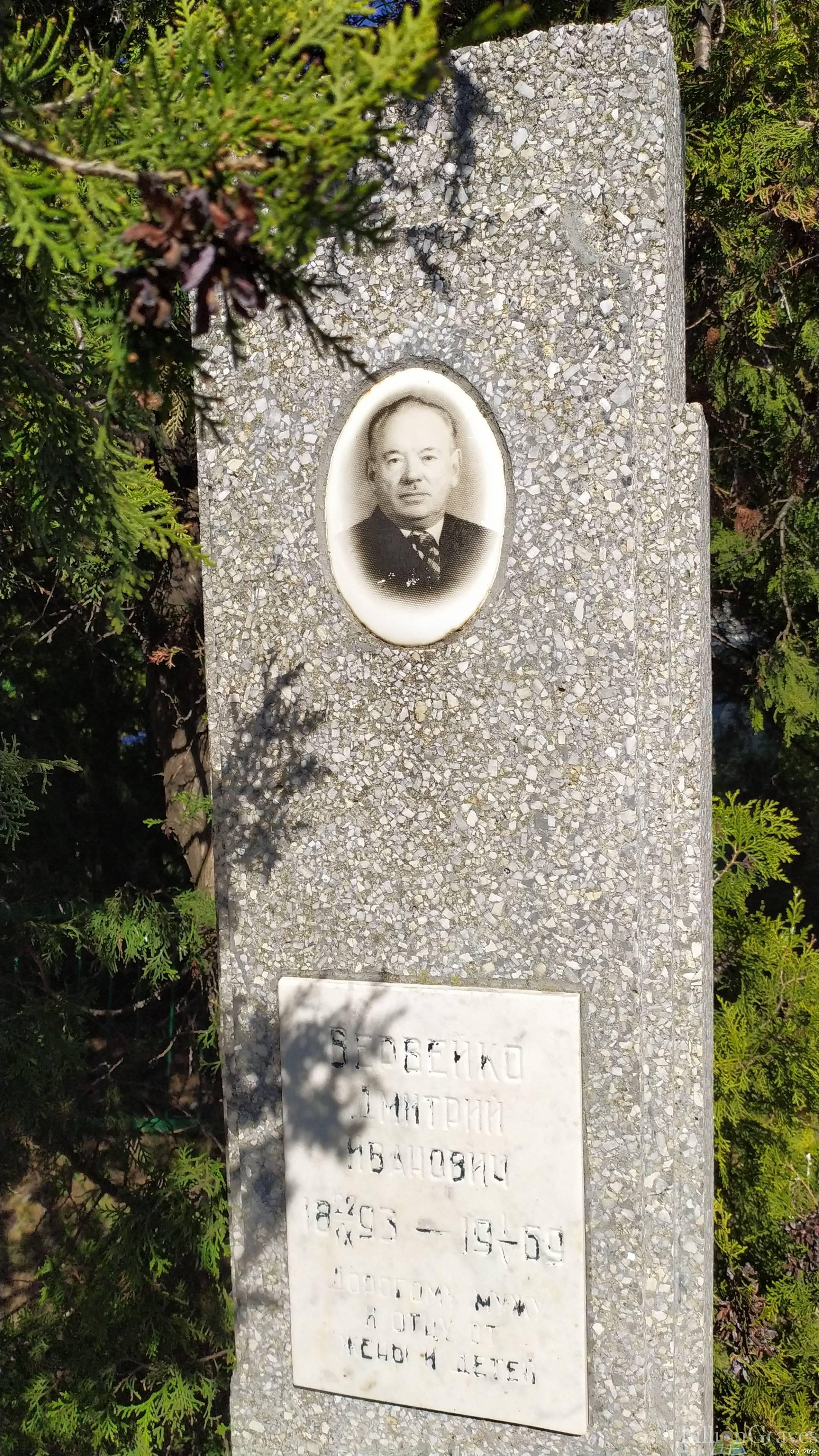 Вервейко Дмитрий Иванович