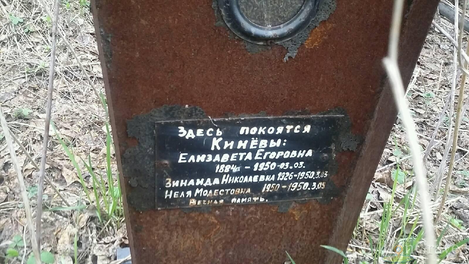 Кинёва Елизавета Егоровна