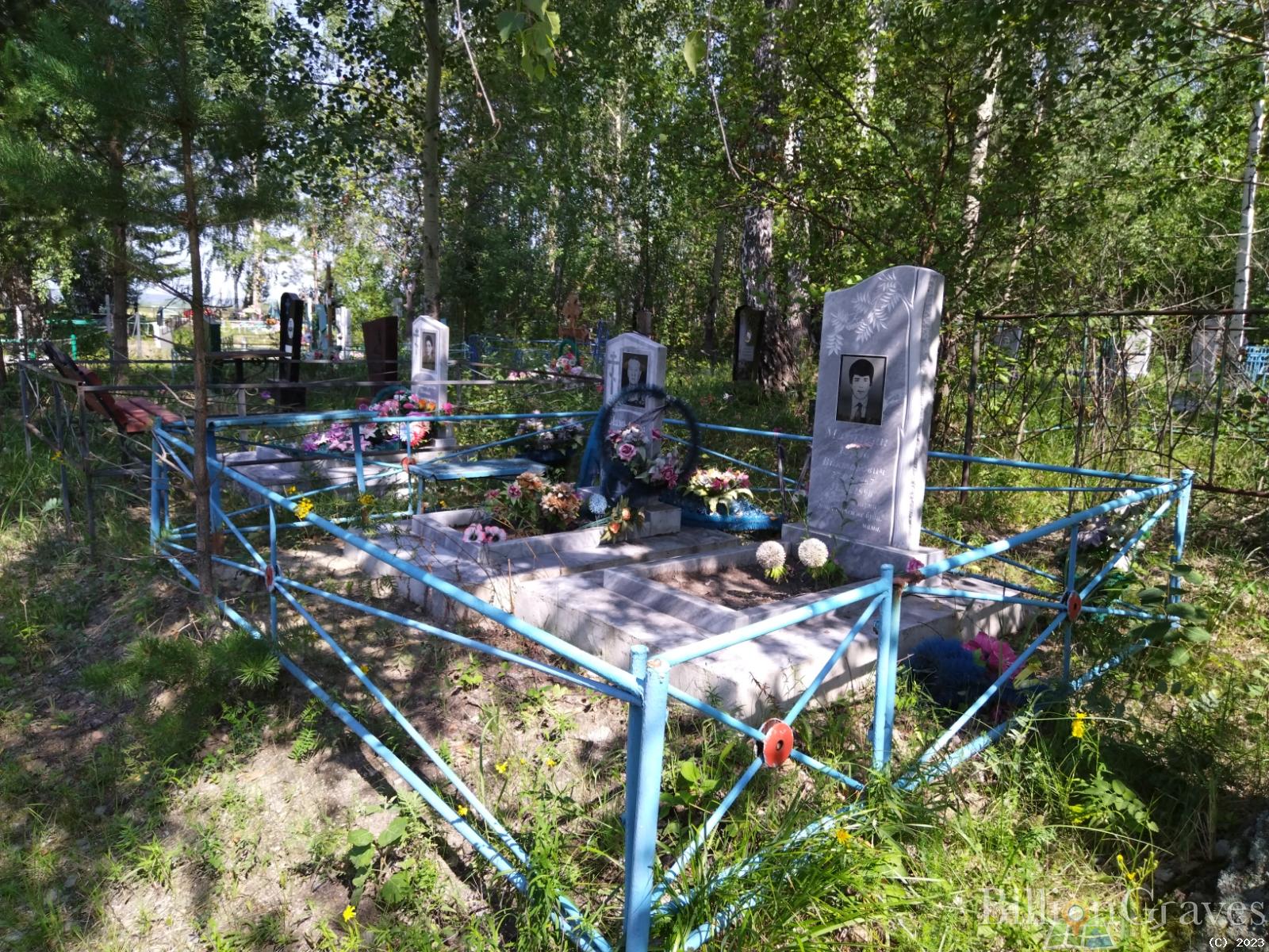 Мамыкин Юрий Викторович