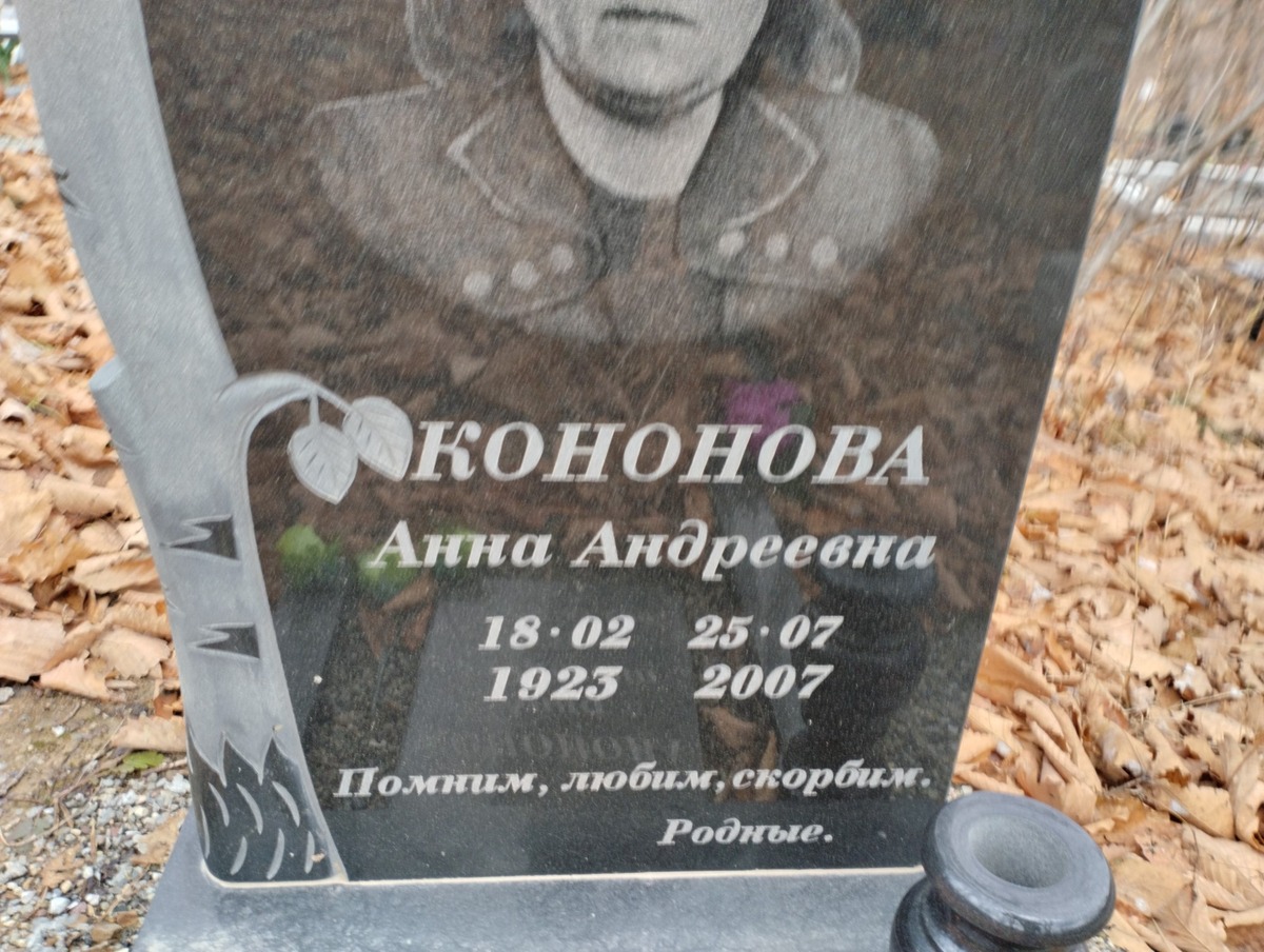 Кононова Анна Андреевна