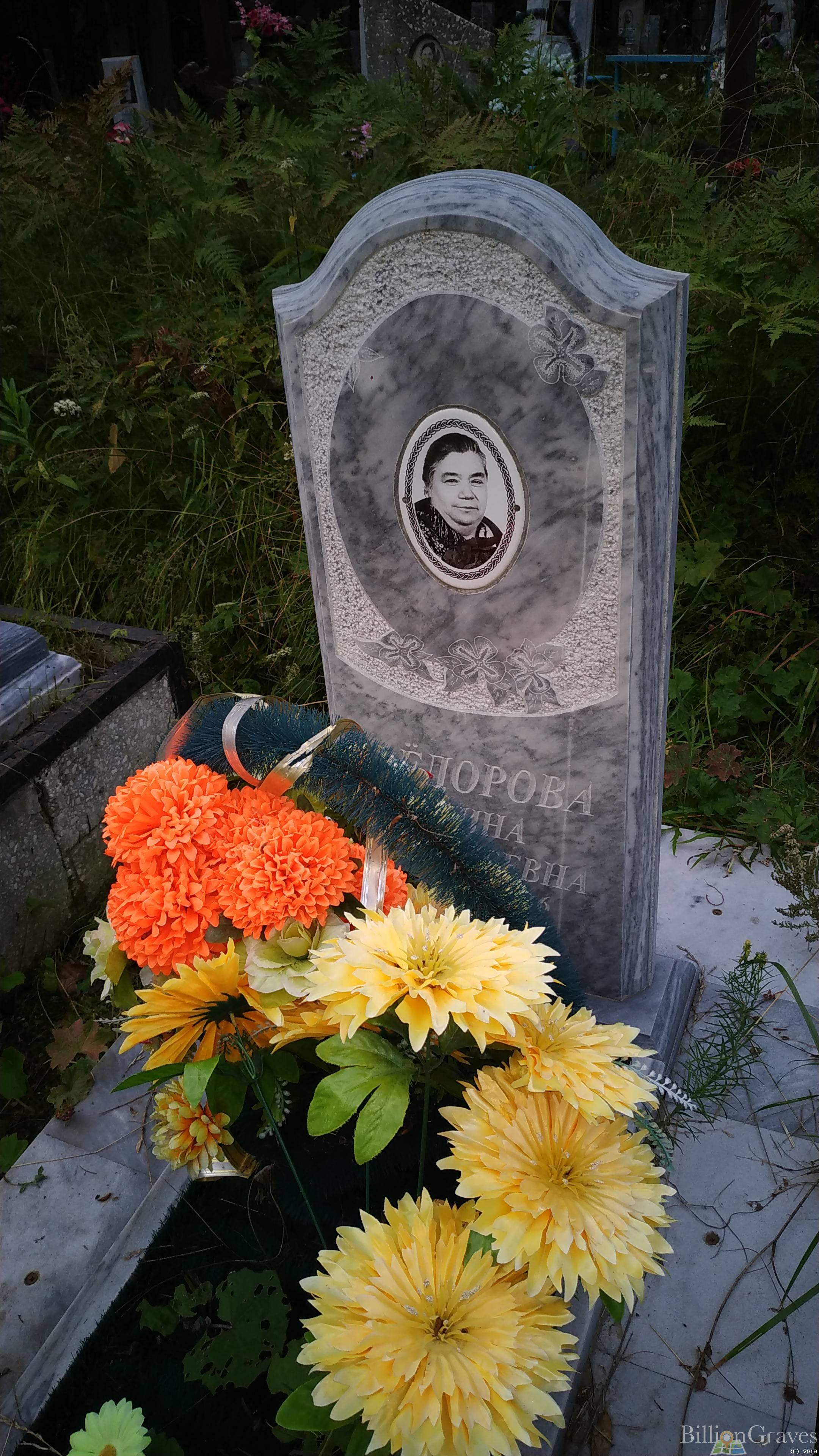Федорова Нина Алексеевна