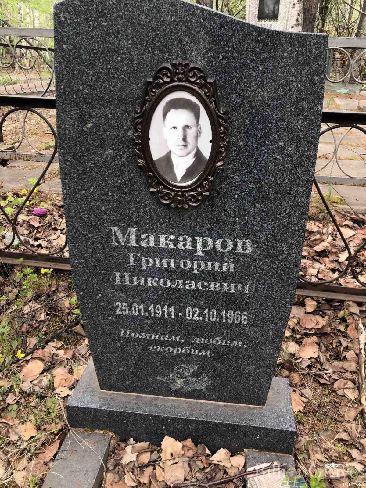 Макаров Григорий Николаевич