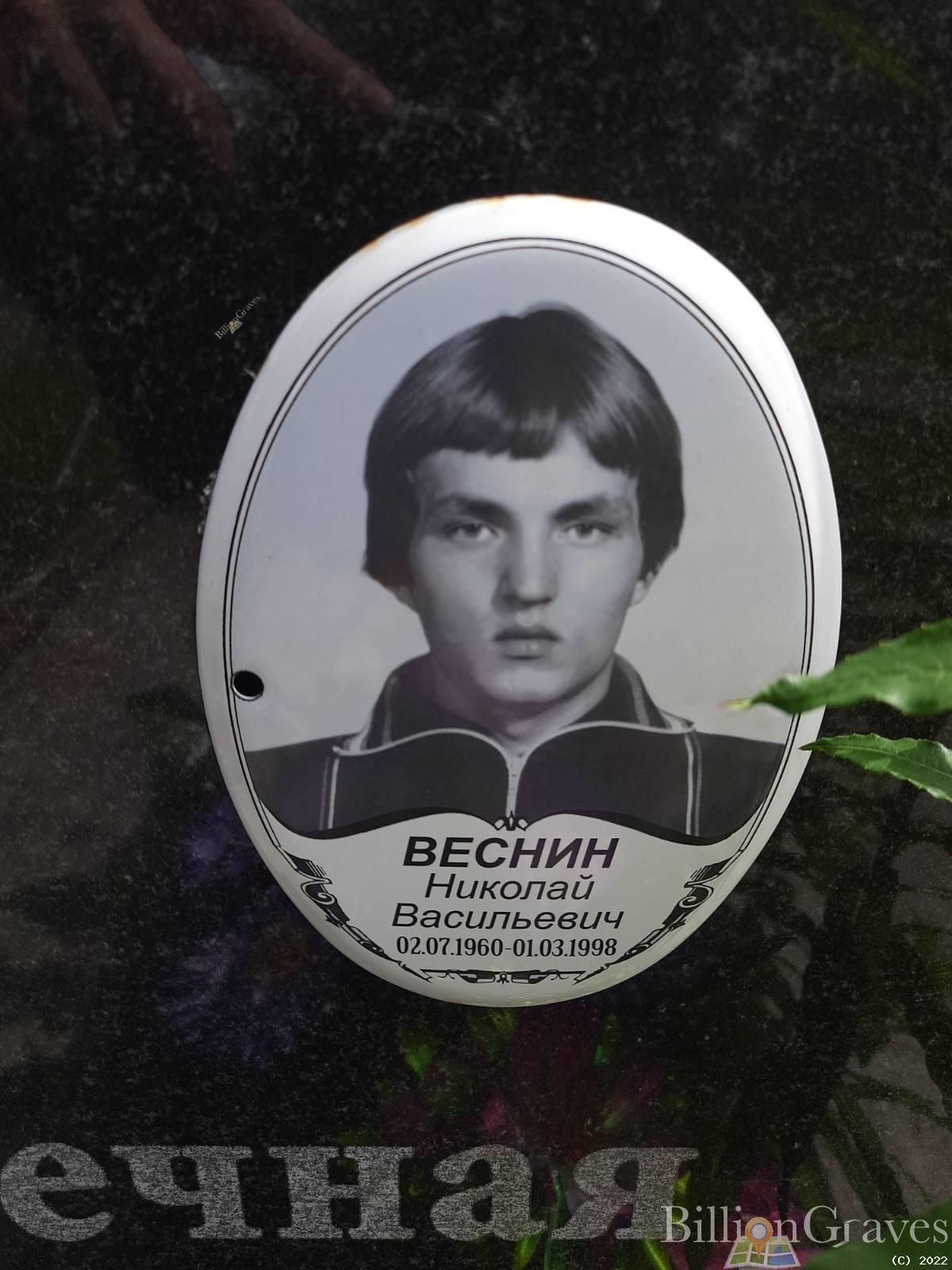 Веснин Николай Васильевич