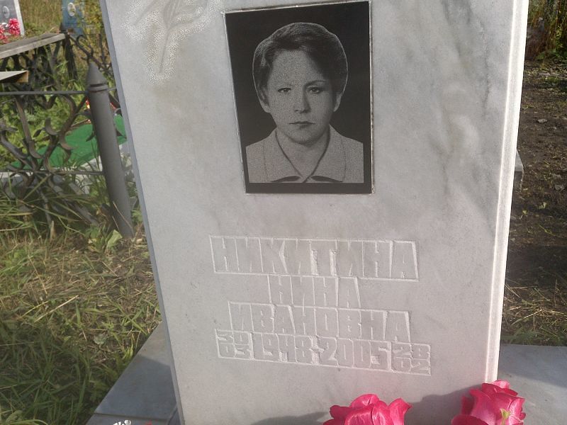 Никитина