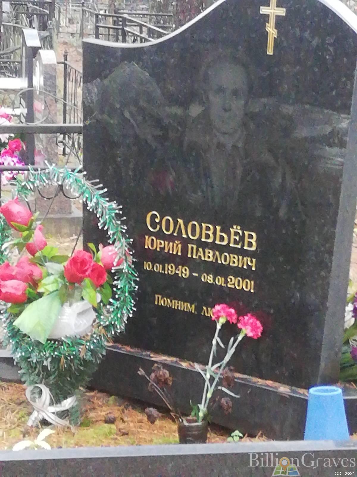 Соловьев Юрий Павлович