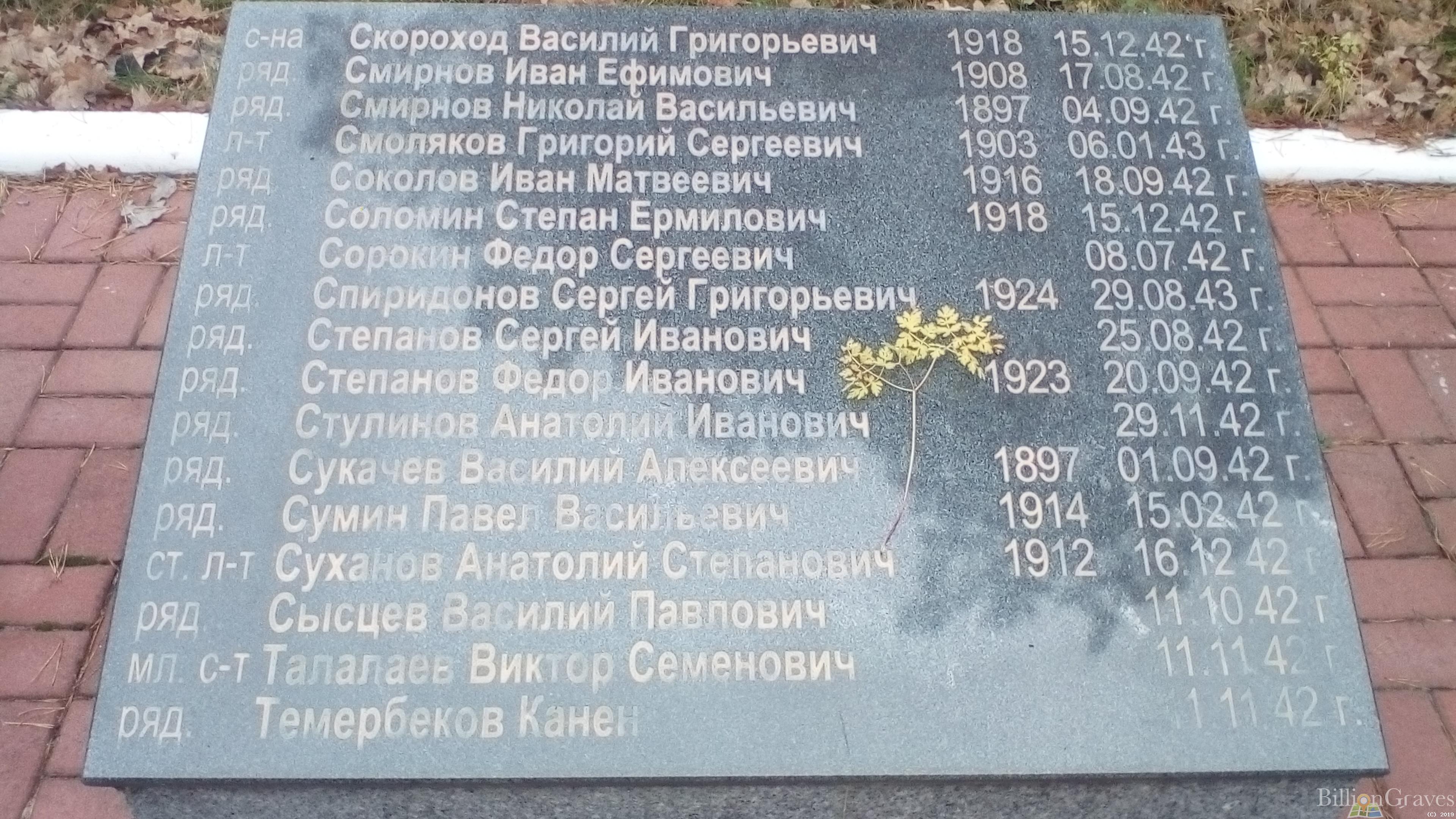 Спиридонов Сергей Григорьевич