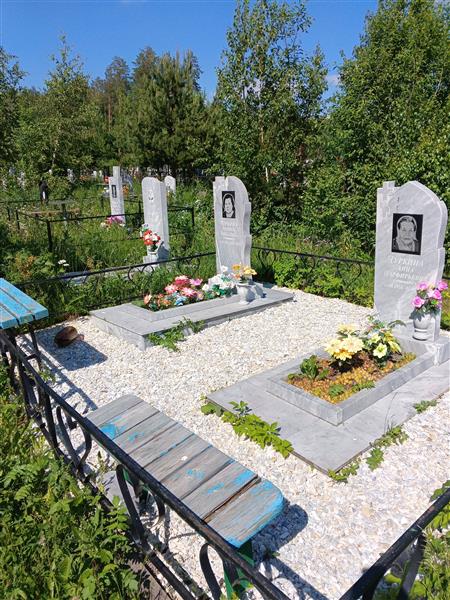 Чуркина Анна Парфирьевна