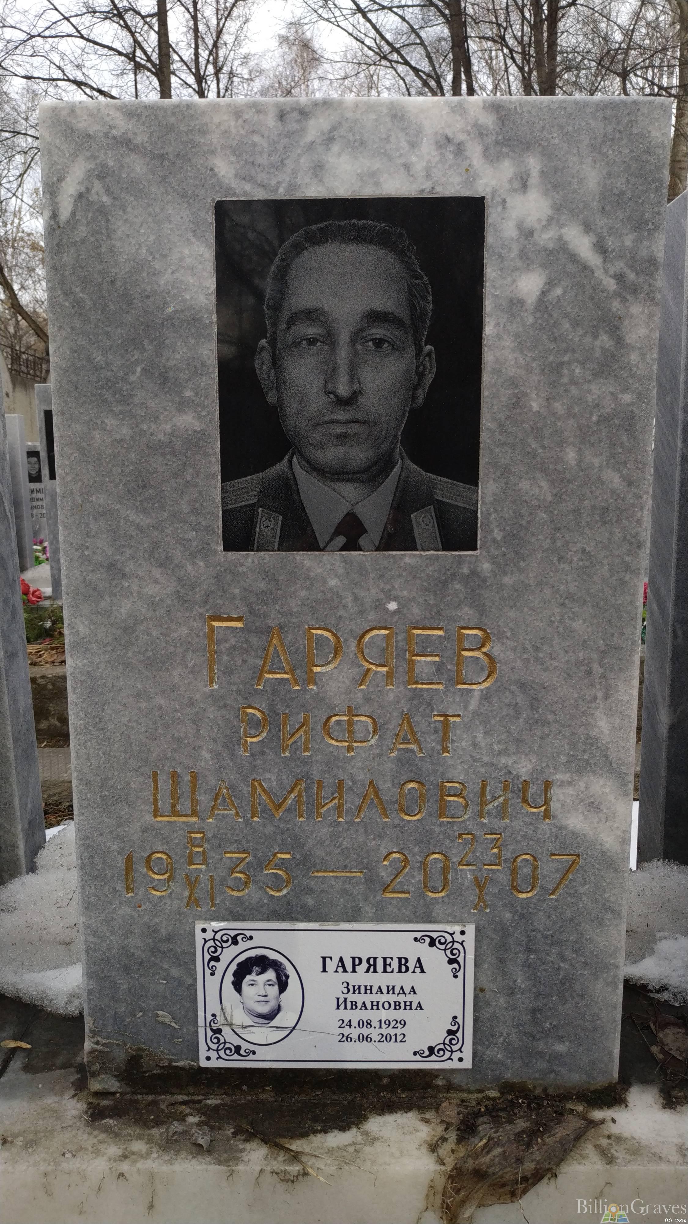 Гаряева Зинаида Ивановна