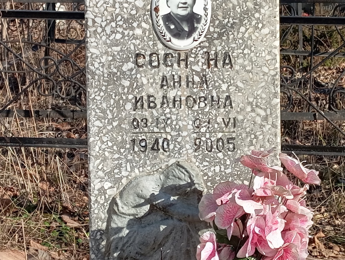 Соснина Анна Ивановна