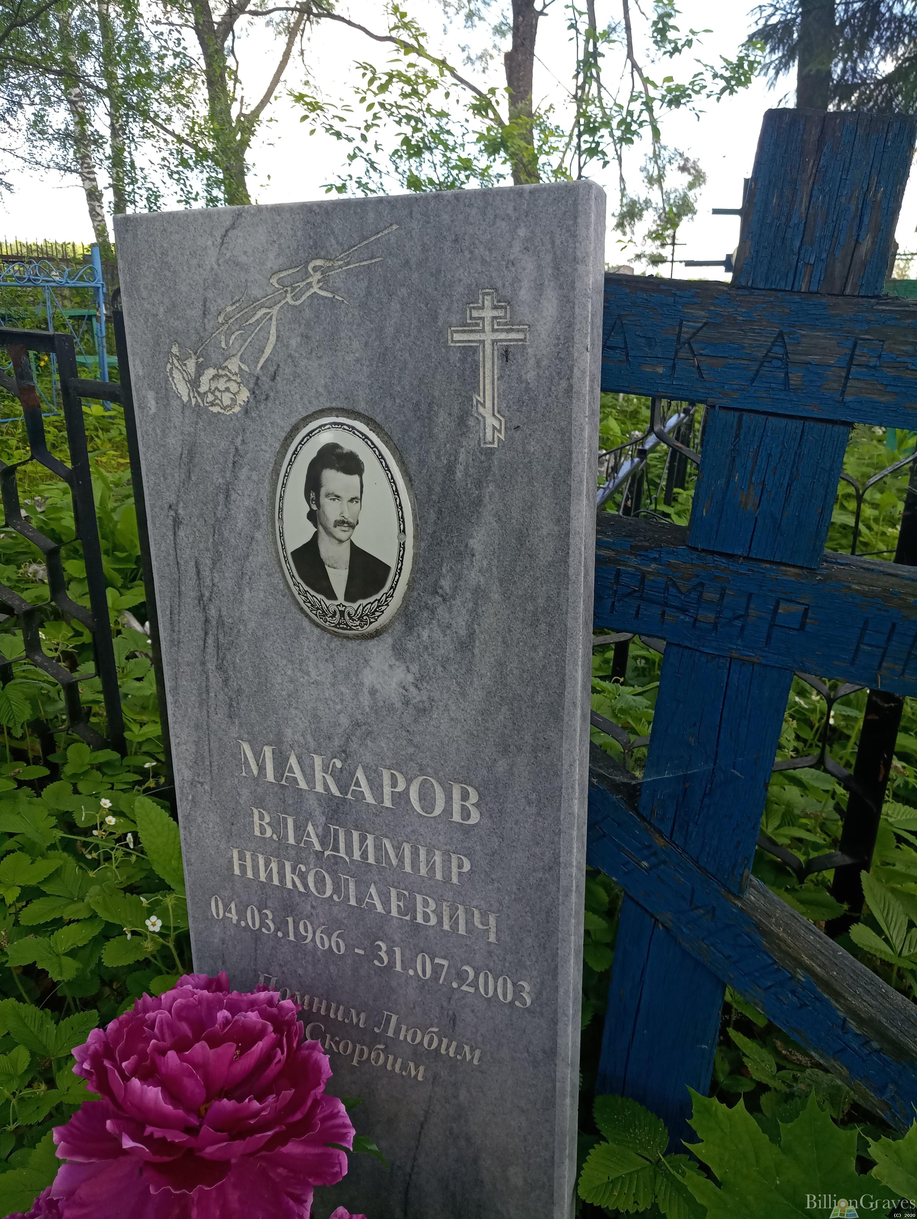 Макаров Владимир Николаевич