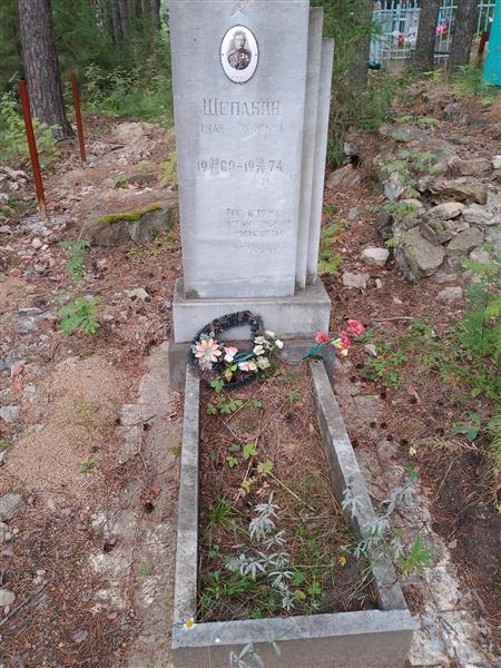 Щепанин Иван Иванович
