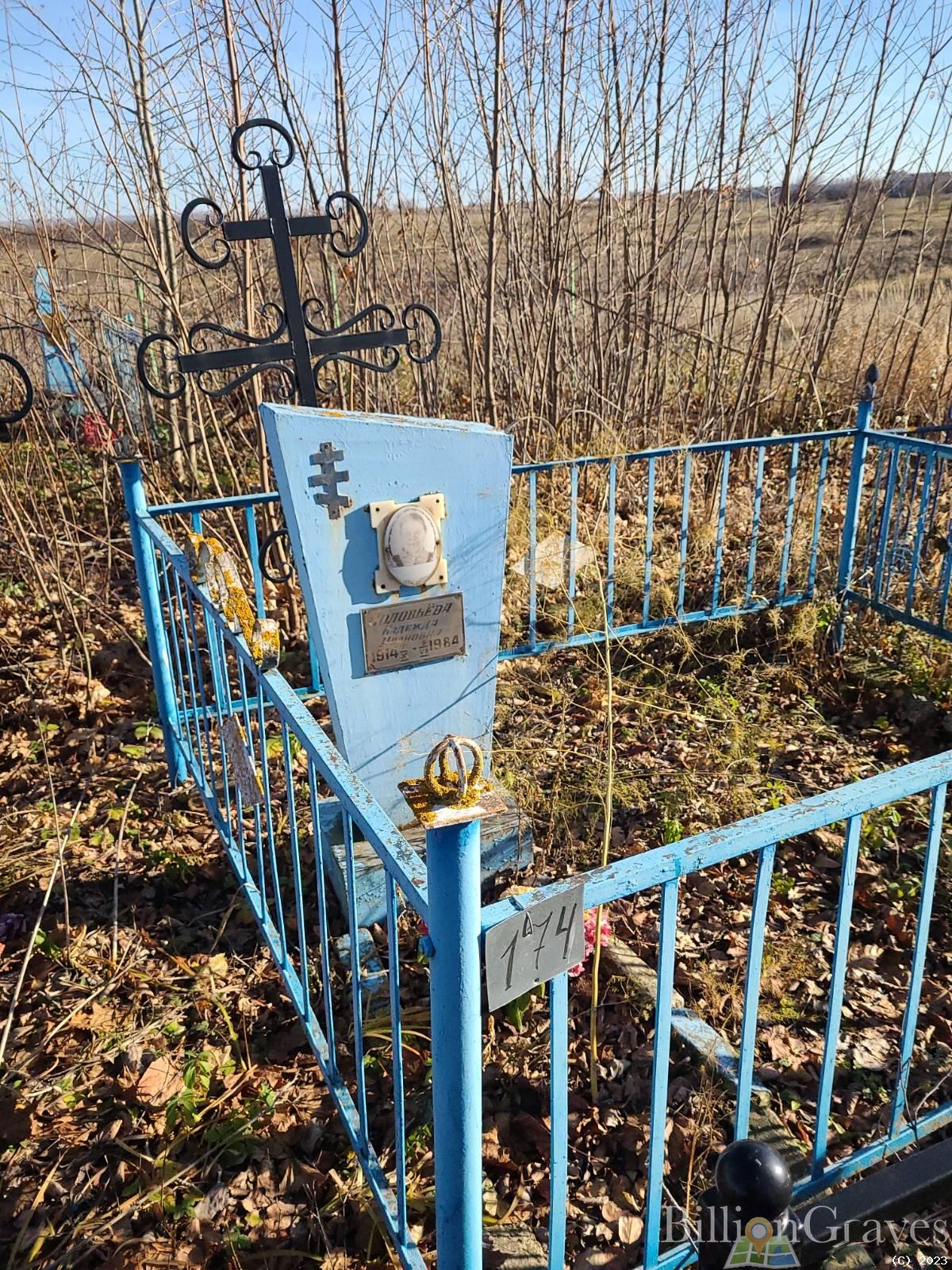 Соловьева Надежда Ивановна