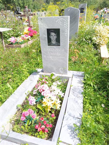 Проскуряков Алексей Владимирович