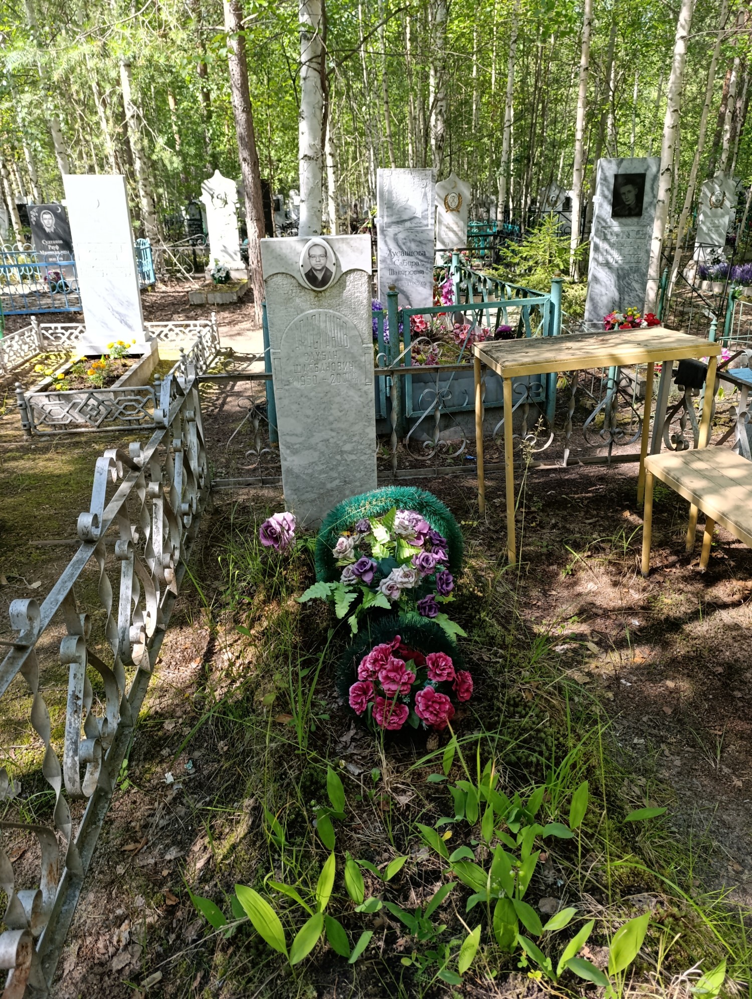 Арасланов Саубан Шагбанович