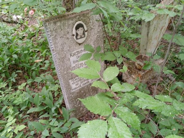 Кизимова Оксана Викторовна