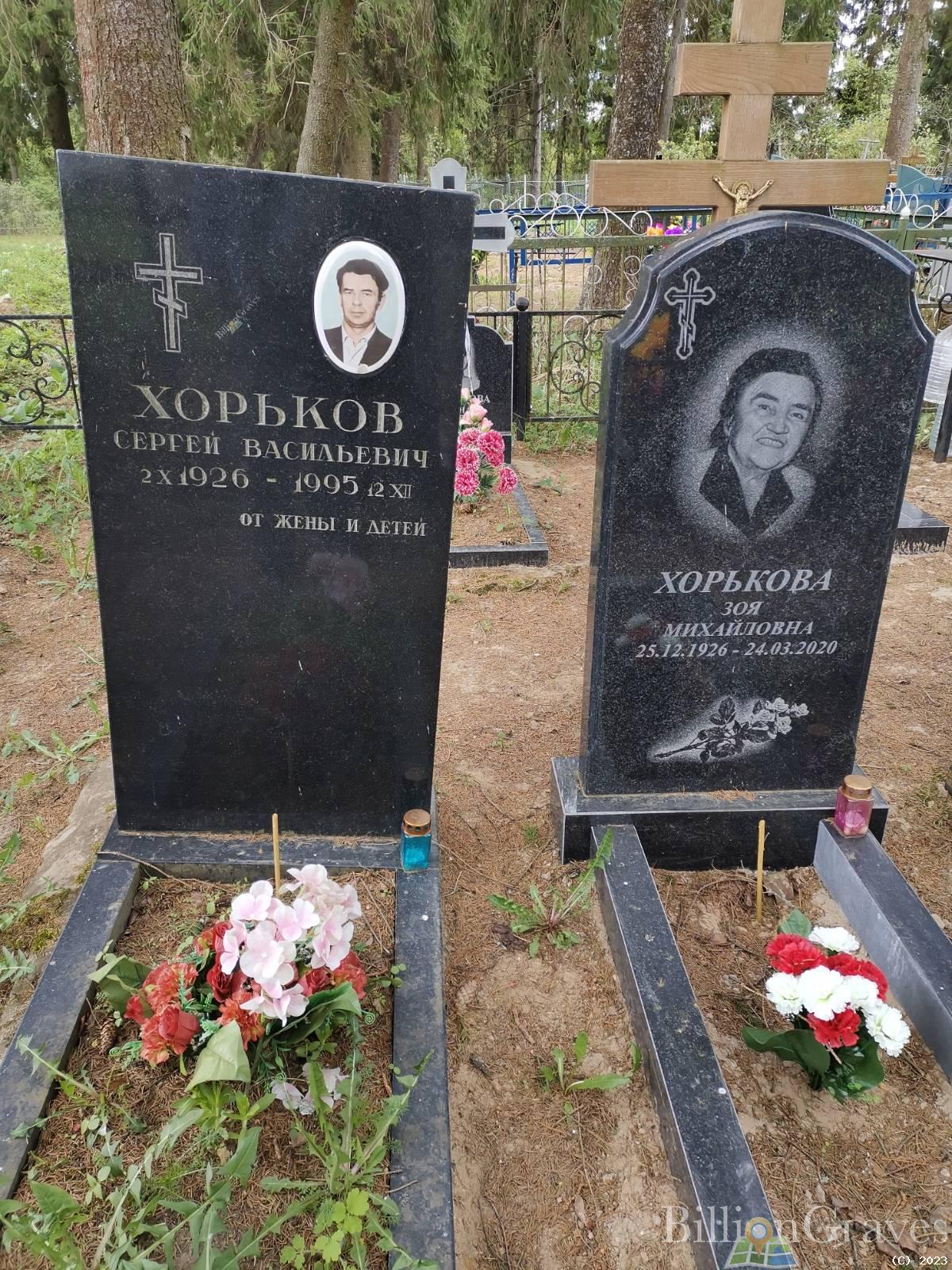 Хорьков Сергей Васильевич