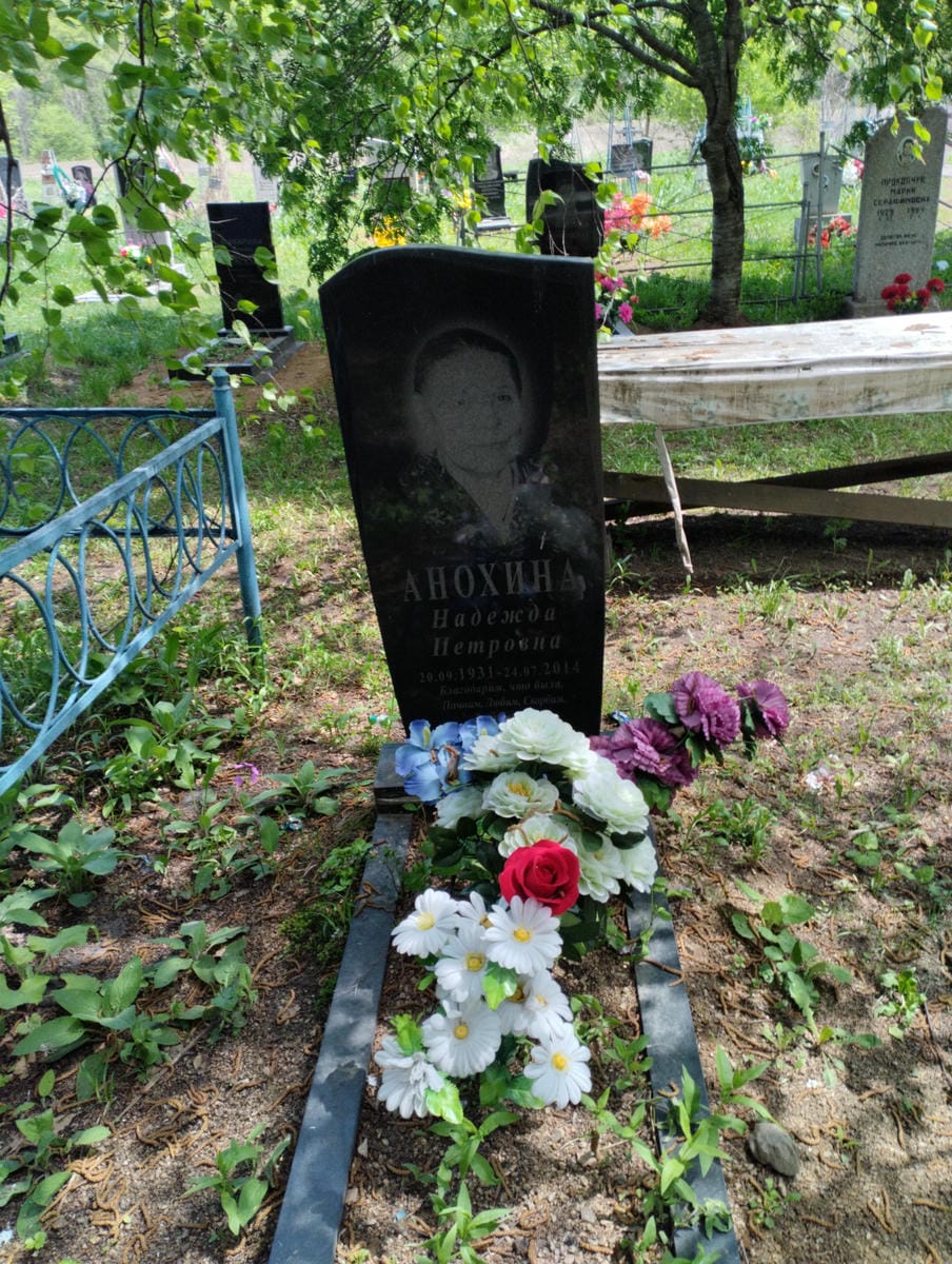 Анохина Надежда Петровна