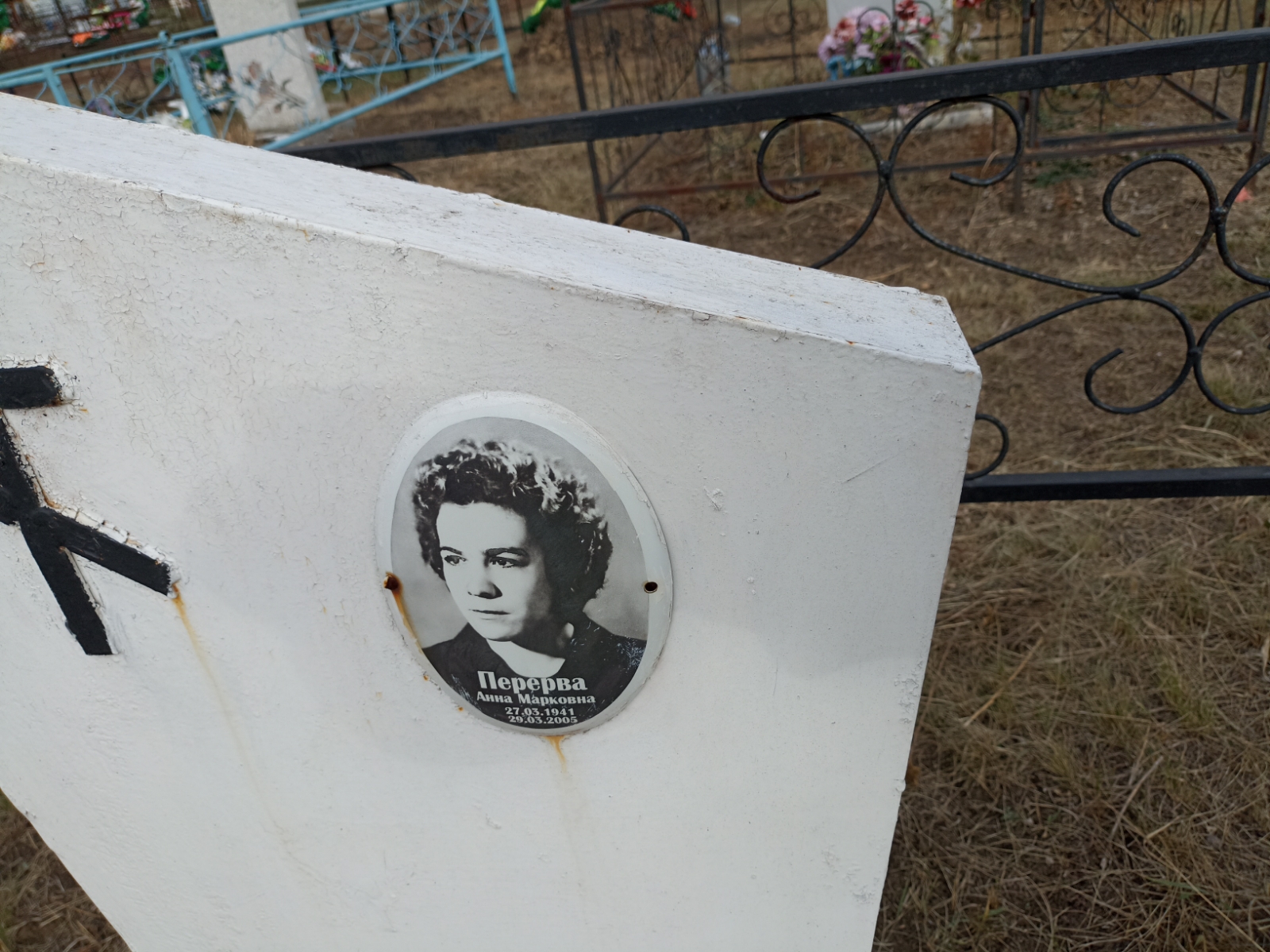 Перерва Анна Марковна