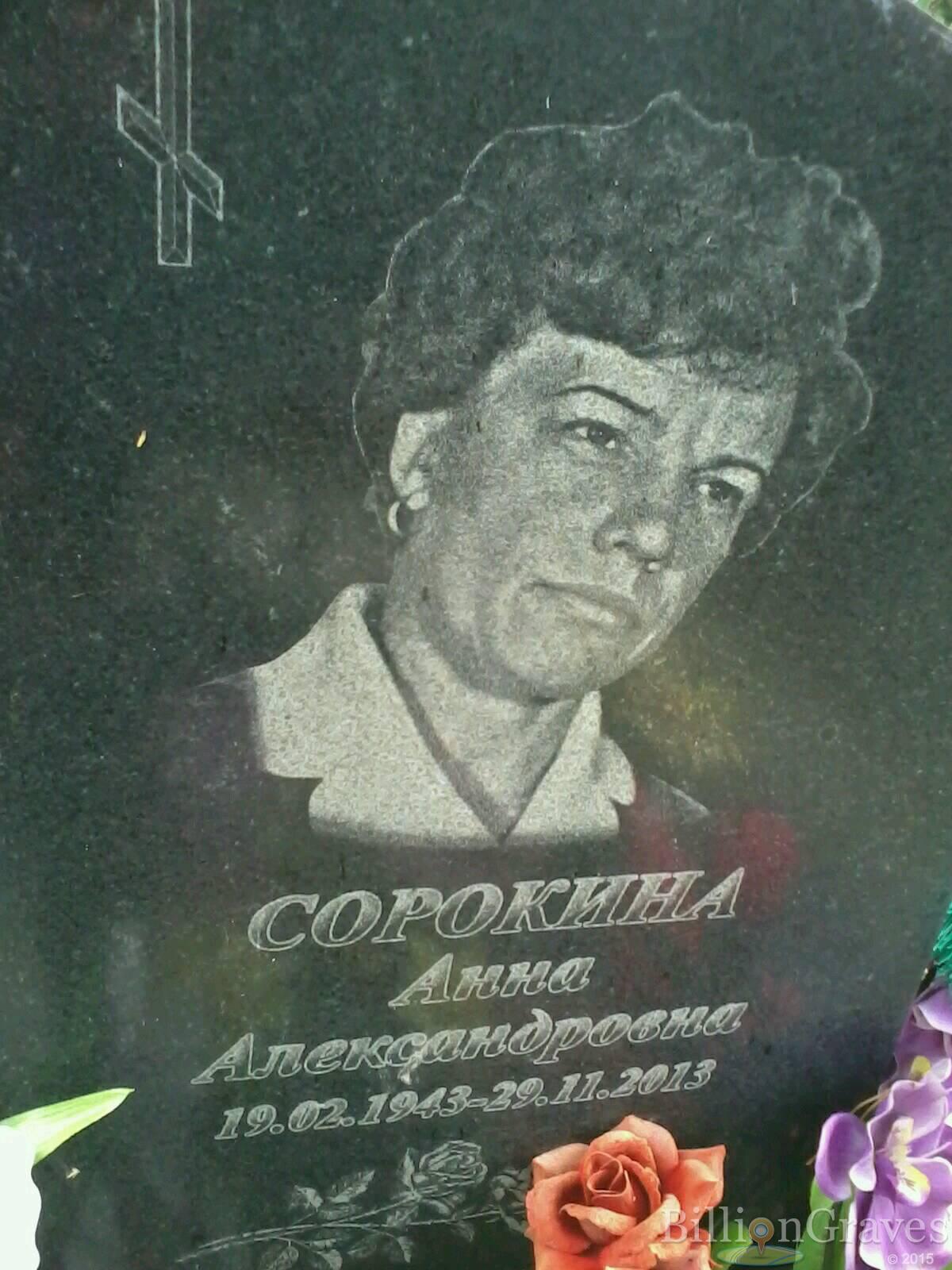 Сорокина Анна Александровна