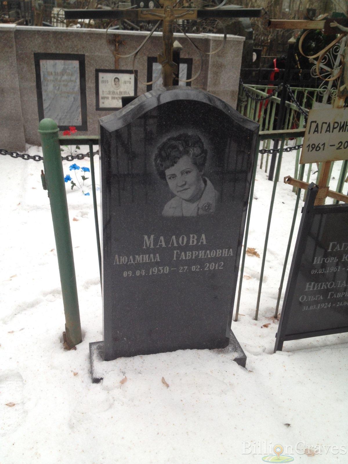 Малова Людмила Гавриловна