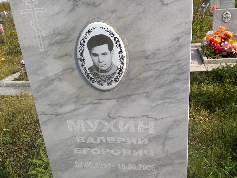 Мухин