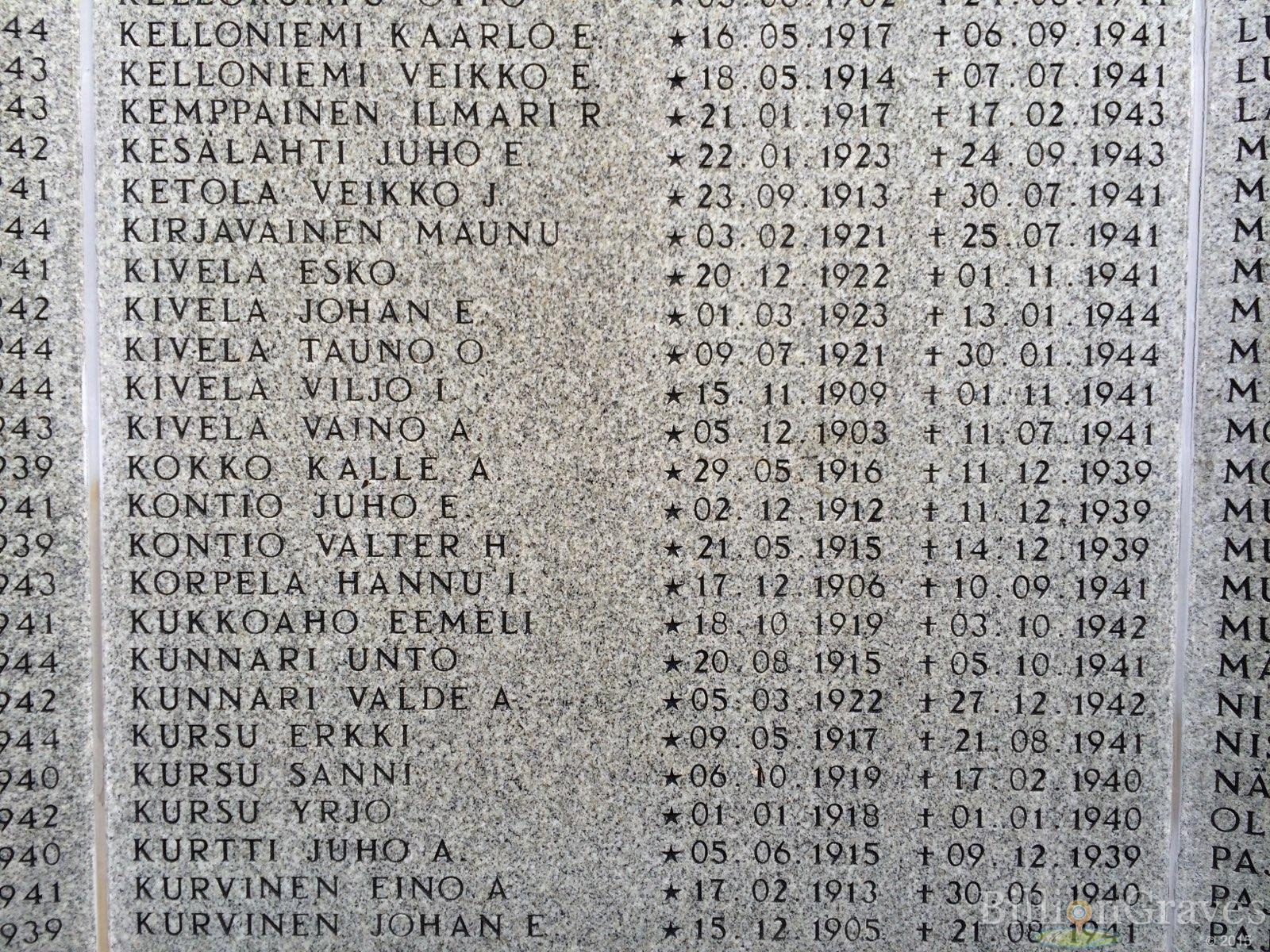 Kelloniemi Veikko E