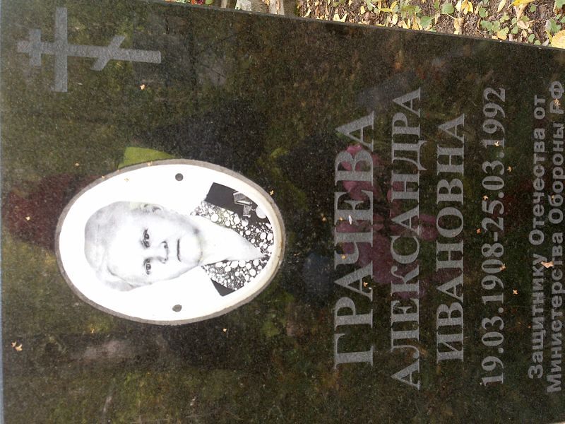 Грачева Александра Ивановна
