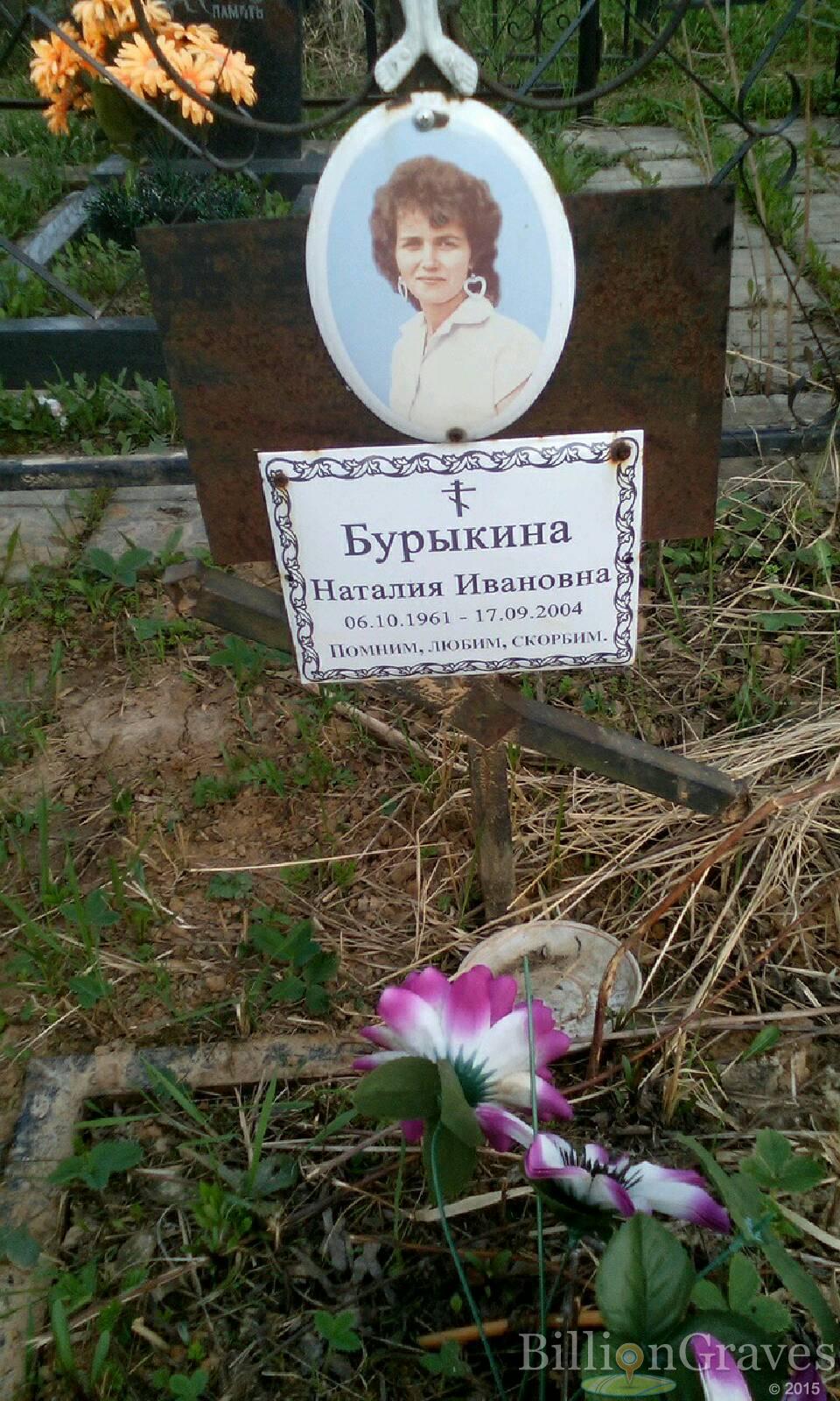бурыкина наталия николаевна