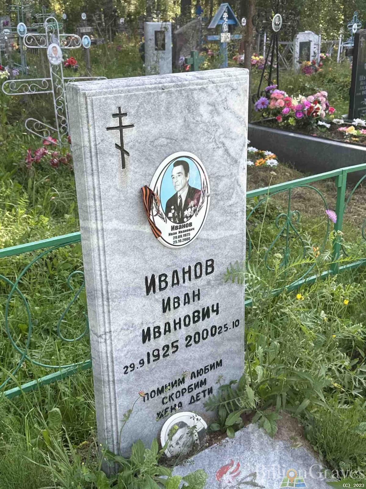Иванов Иван Иванович