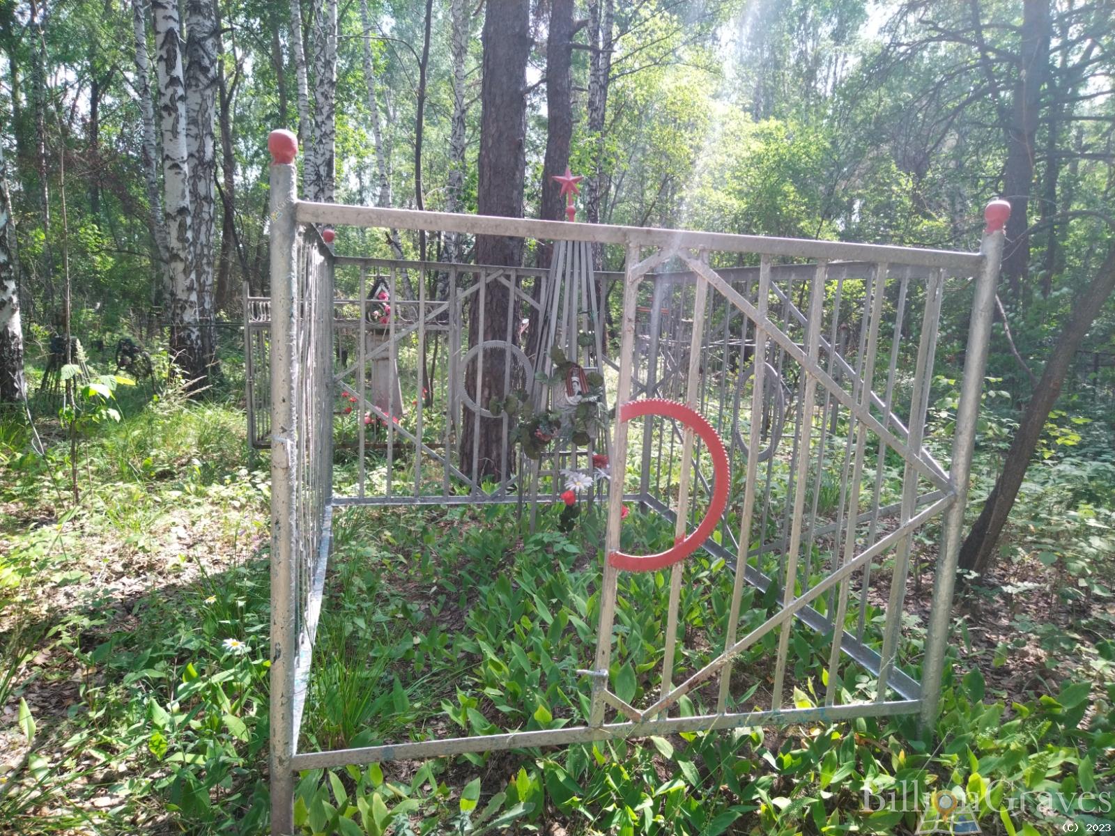 Глухов Иван Иванович