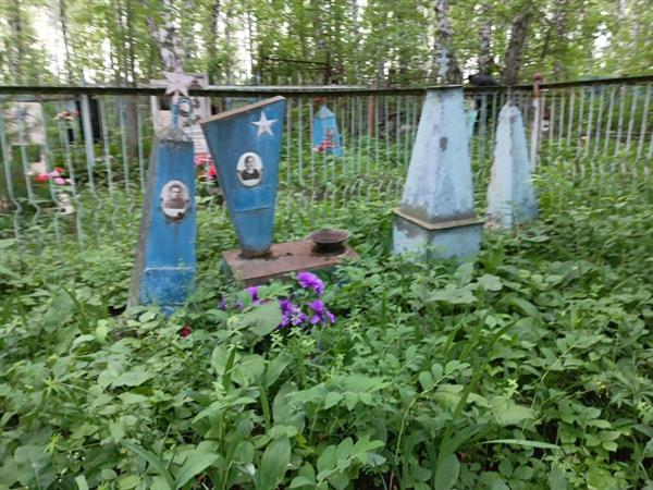 Ахилова Любовь Григорьевна