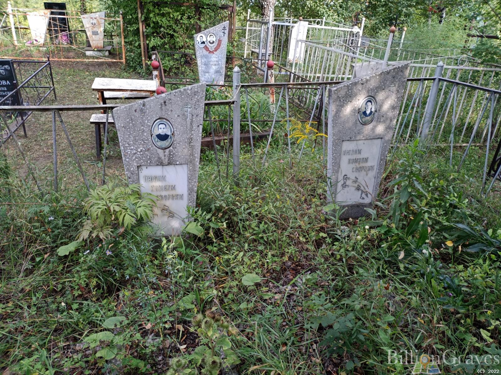 Старостин Дорофей Иванович