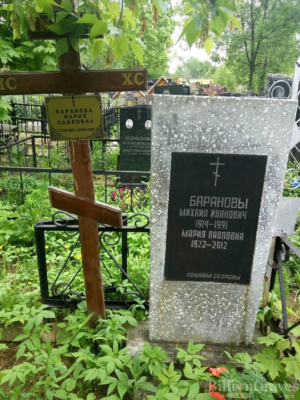 Баранова Мария Павловна