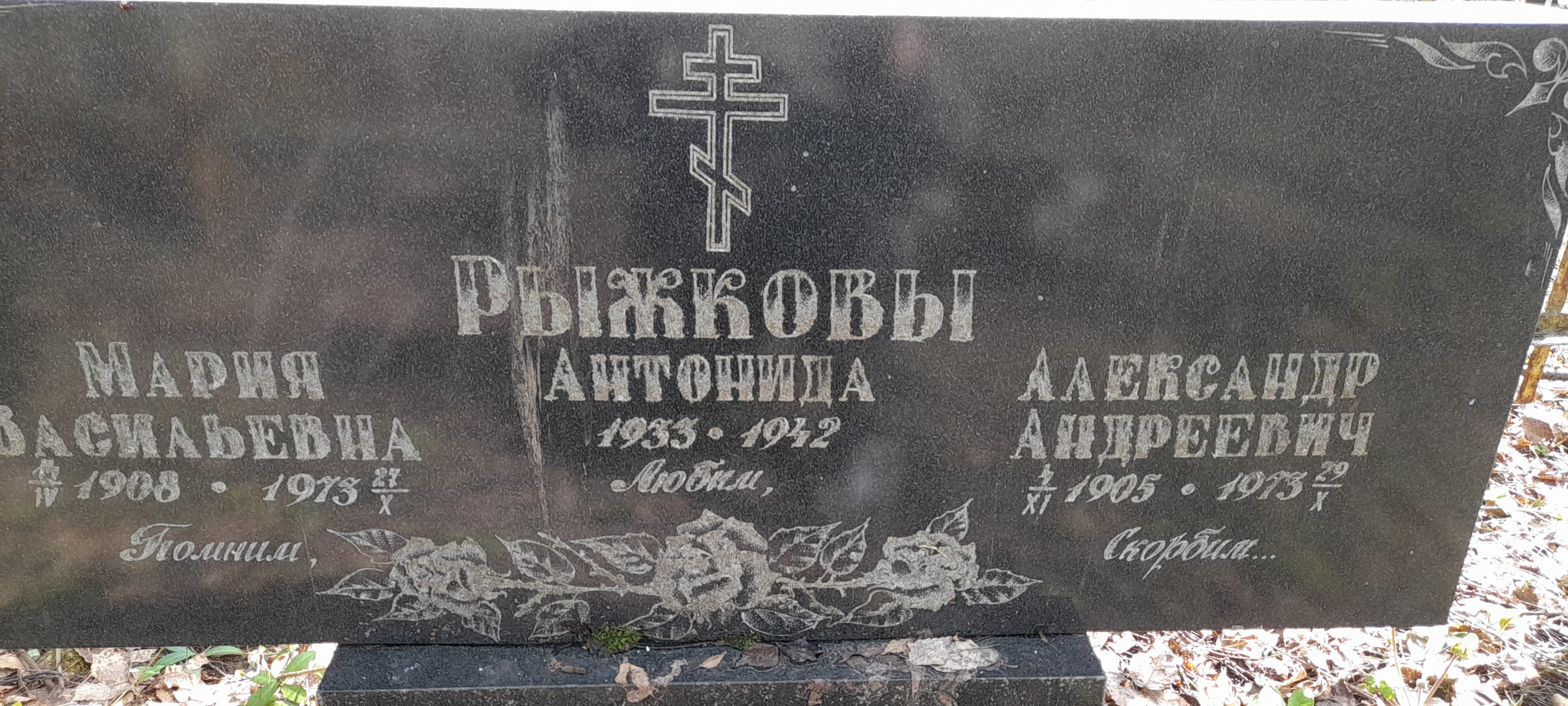Рыжкова Мария Васильевна