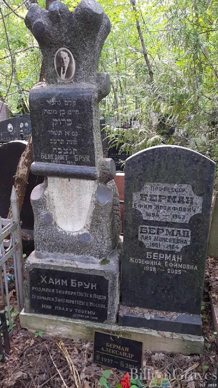 Берман Александр