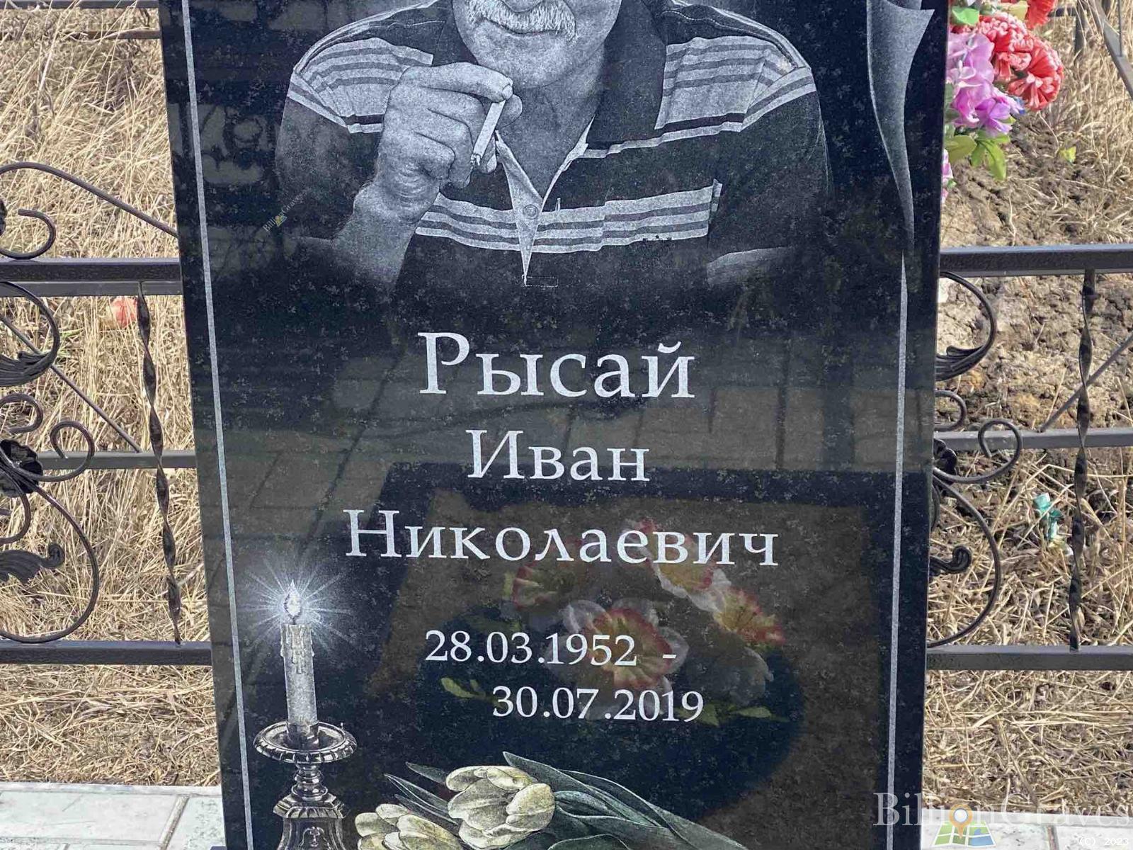 Рысай Иван Николаевич