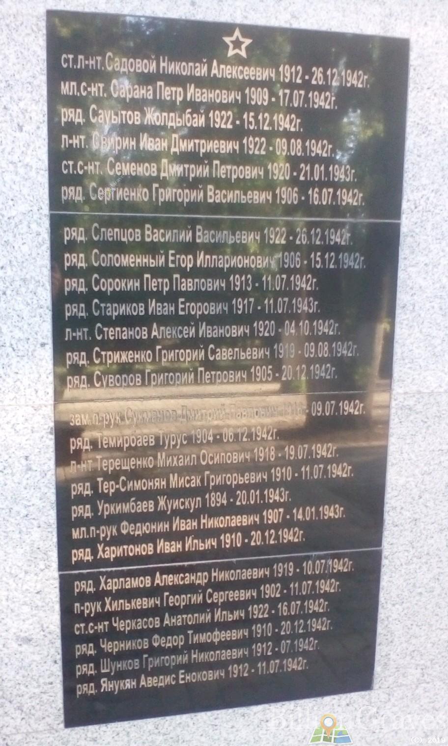 Уркимбаев Жуискул