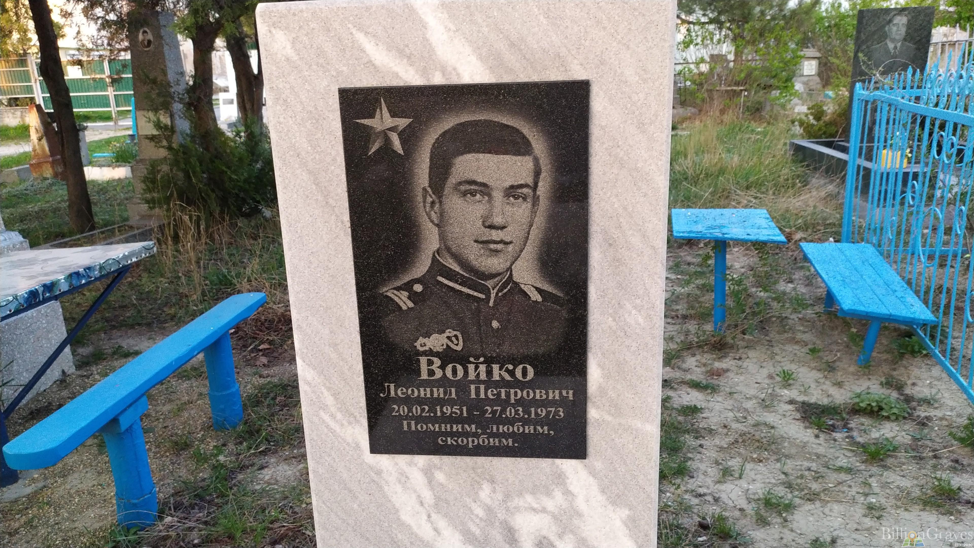 Войко Леонид Петрович