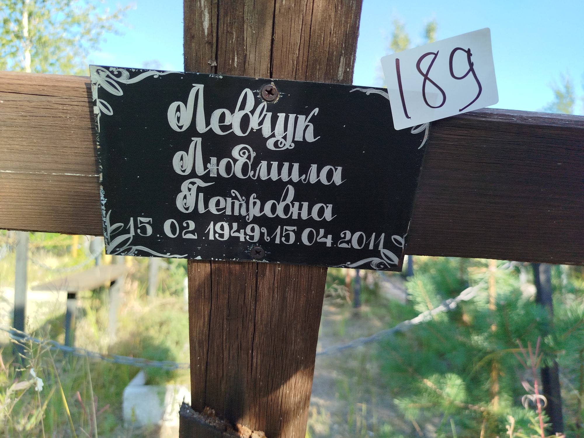 Левчук Людмила Петровна