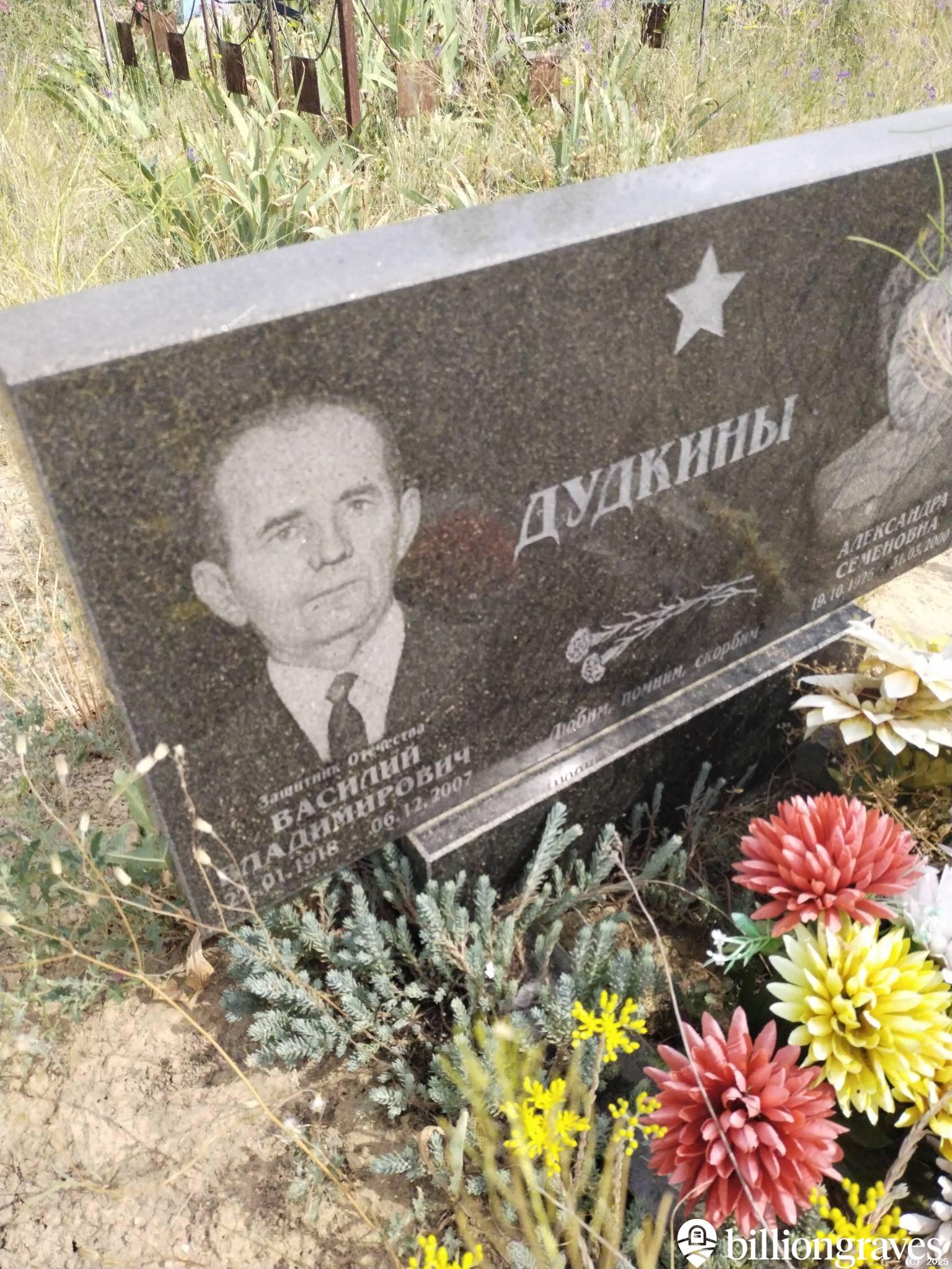 Дудкин Василий Владимирович