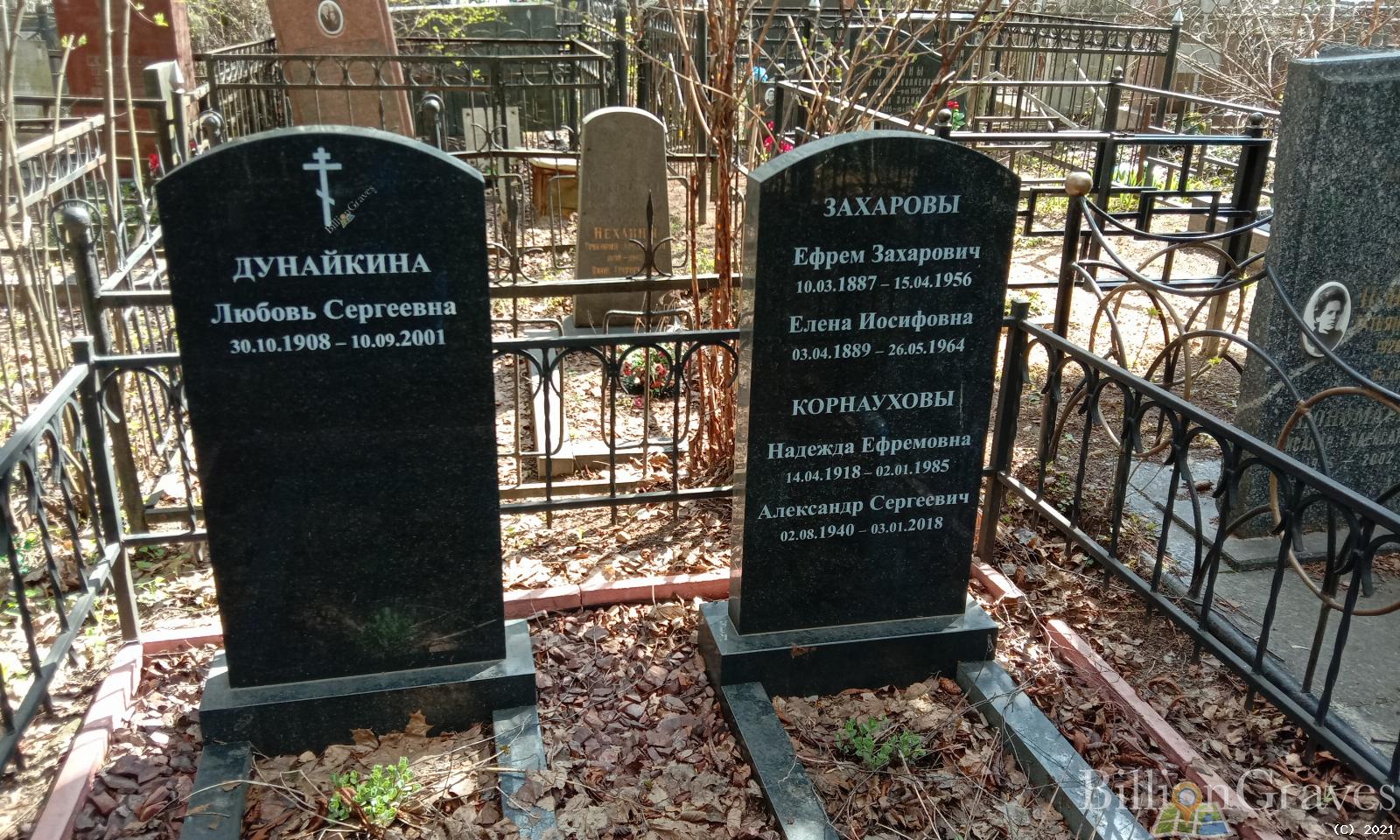 Корнаухов Александр Сергеевич