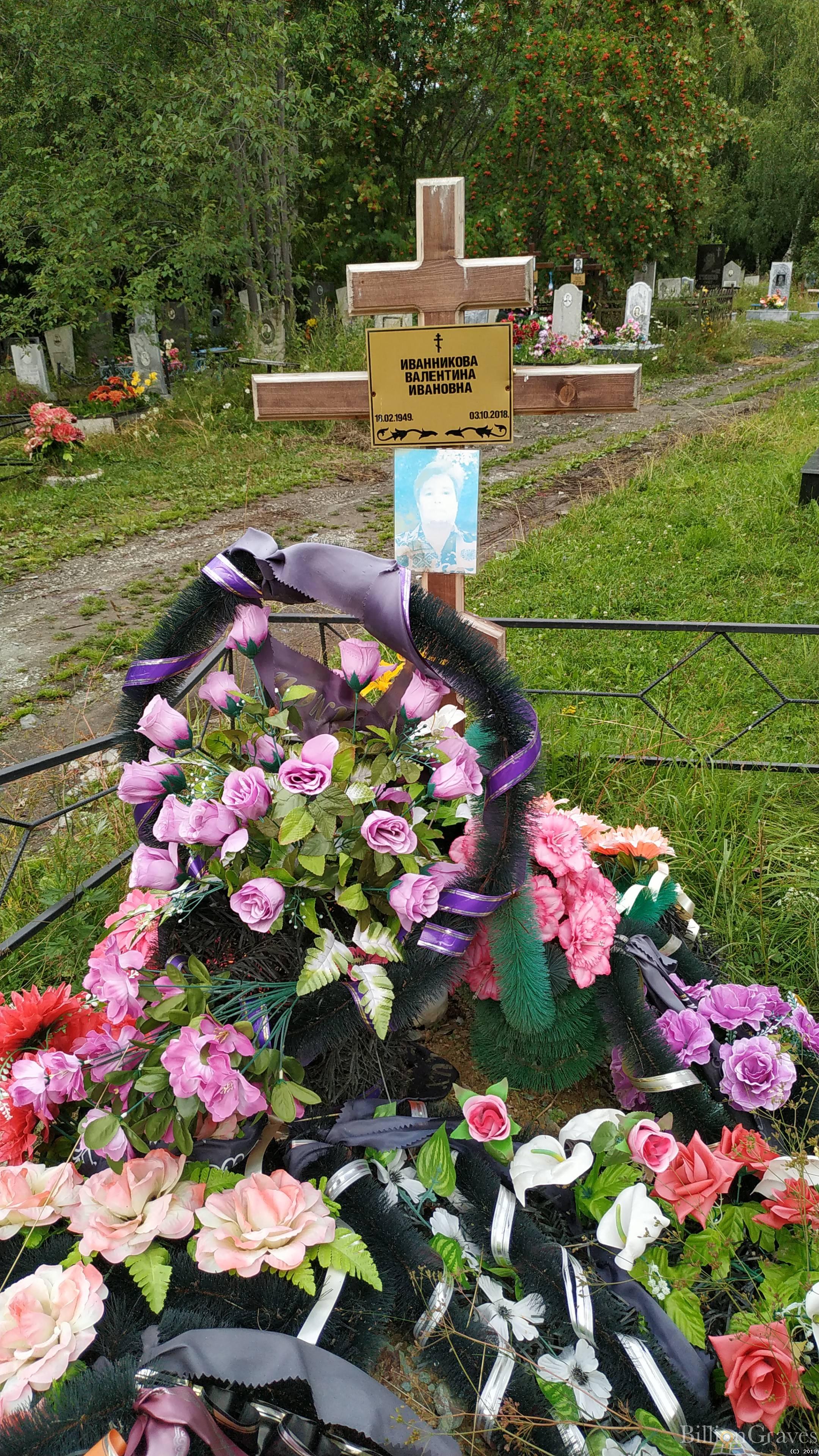 Иванникова Валентина Ивановна